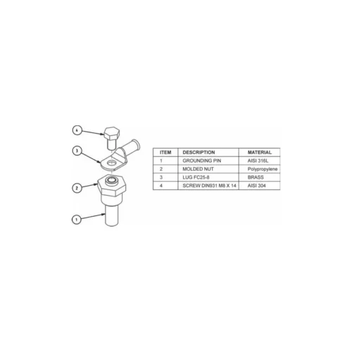 electric leakage detection grounding pin with g12-thread