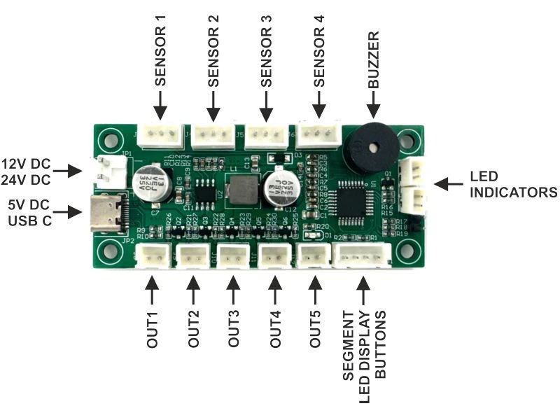 SENSOR INPUT OUTPUT BOARD