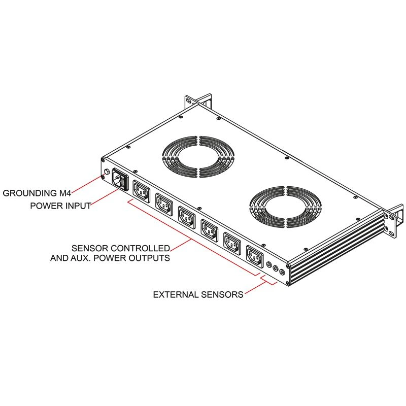 19 inch rack-mountable 2 fans cooling module features and connections rear