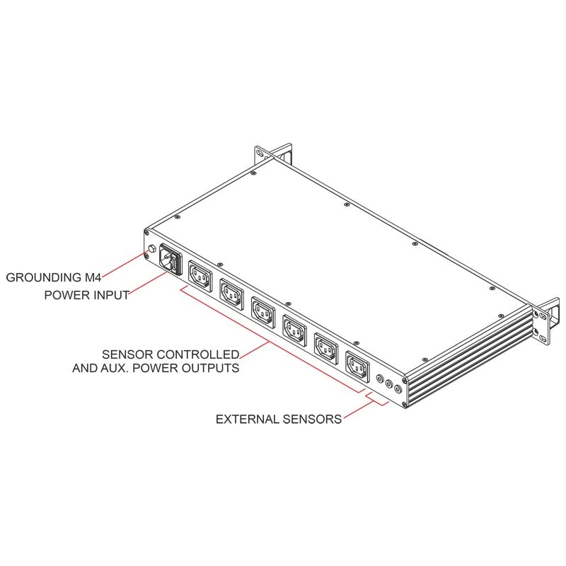 19 inch rack mountable blower cooling module features rear