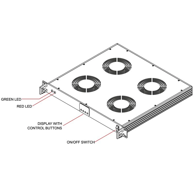 D1000737 19 inch 4 fan cooling module features front