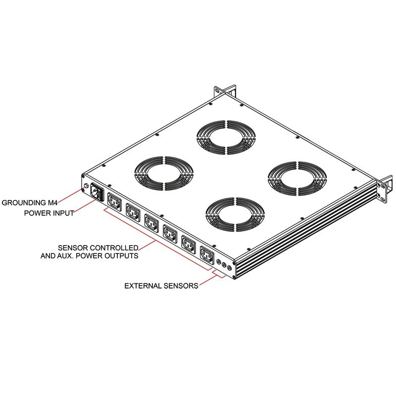 D1000737 19 inch 4 fan cooling module features rear